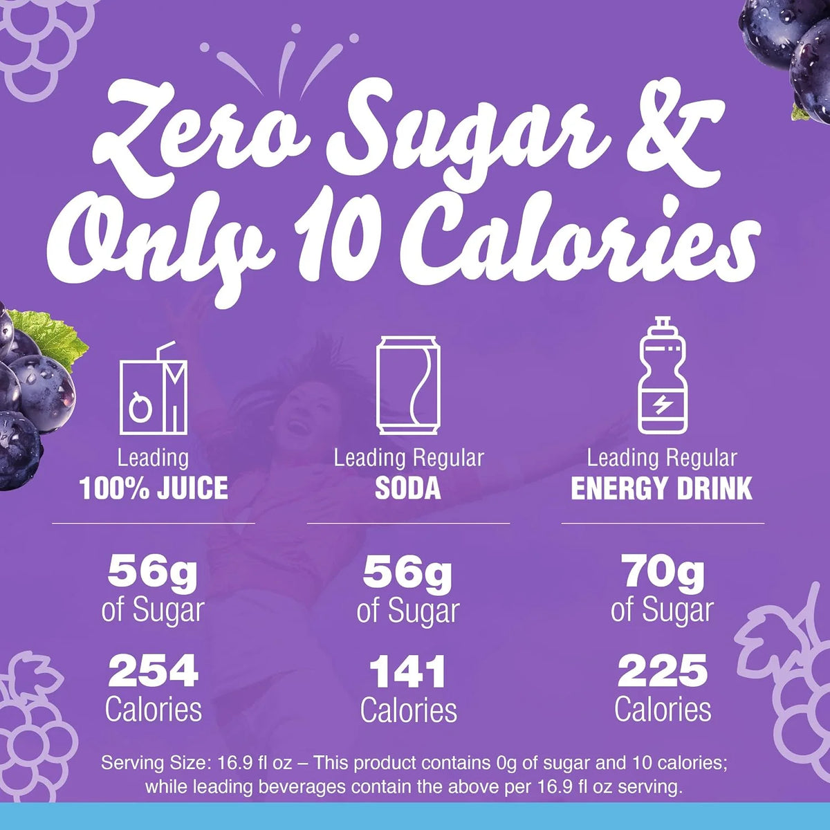 Crystal Light Drink Mix with Caffeine, 120 Packets Grape, 0.11 oz each