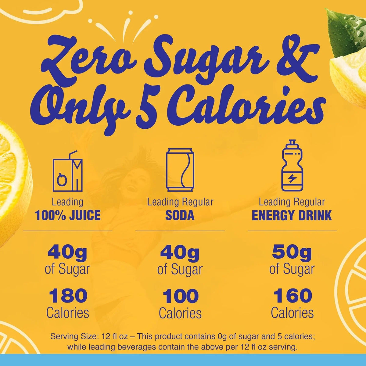 Crystal Light Lemon Iced Tea Drink Mix (16 Pitcher Packets, 4 Packs of 4)