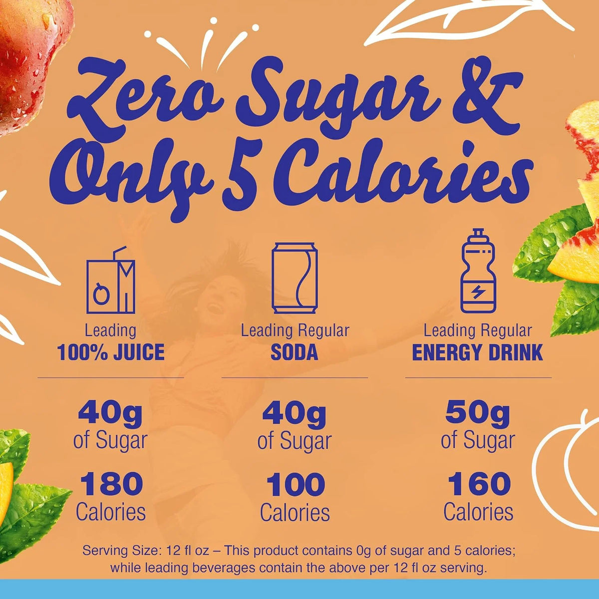 Crystal Light Peach Iced Tea Artificially Flavored Powdered Drink Mix, 72 ct Pack, 12 Canisters of 6 Pitcher Packets (Pack of 2)